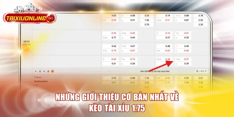 Những giới thiệu cơ bản nhất về kèo Tài Xỉu 1.75