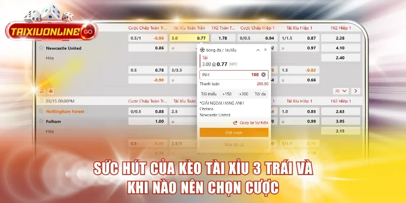 Sức hút của kèo Tài Xỉu 3 trái và khi nào nên chọn cược